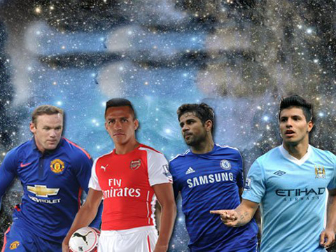 稳定撑开 稳定撑开